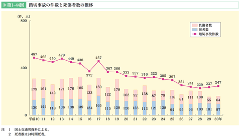 スクリーンショット 2019-06-29 23.25.29