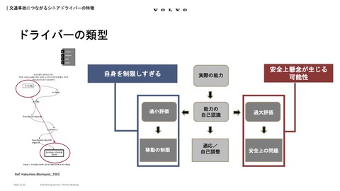 P24_Thomas Broberg_Media Seminar