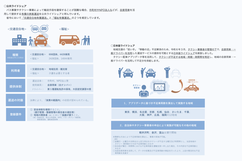 スクリーンショット 2024-09-07 18.33.15