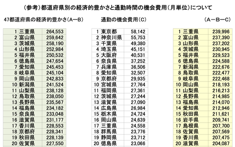 スクリーンショット 2025-04-19 10.09.15