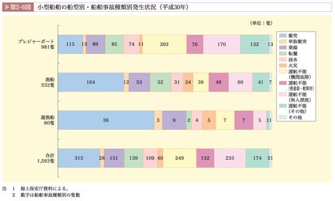 スクリーンショット 2019-06-29 23.24.22