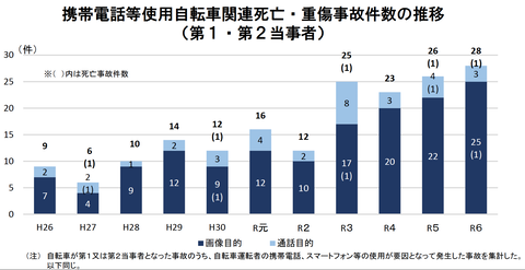 スクリーンショット 2025-03-01 18.23.33
