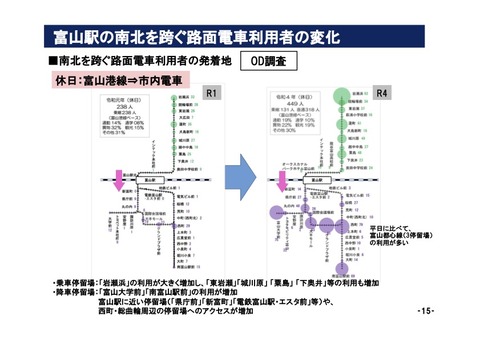 路面電車南北接続の効果16のコピー