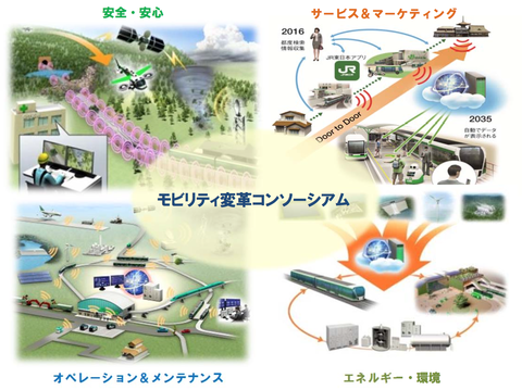 スクリーンショット 2019-03-30 14.55.01