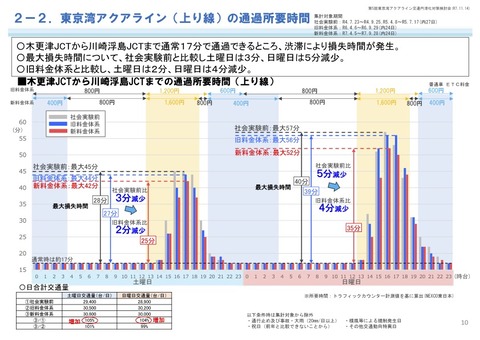 kentokai-5th-siryou-10