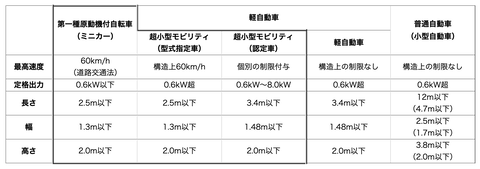 スクリーンショット 2024-01-27 16.04.40