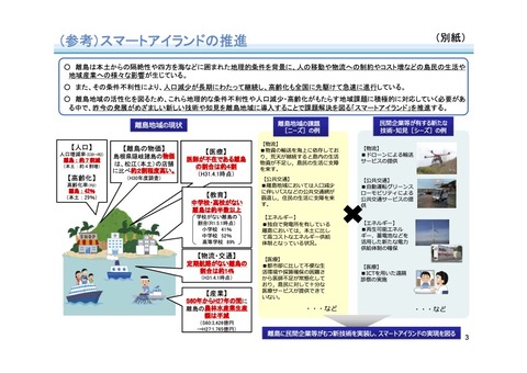 https:www.mlit.go.jp:report:press:content:001586086のコピー