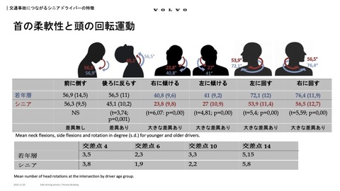 P28_Thomas Broberg_Media Seminar