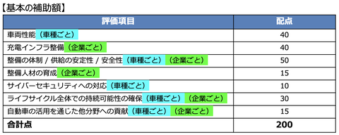 スクリーンショット 2026-06-27 18.39.29