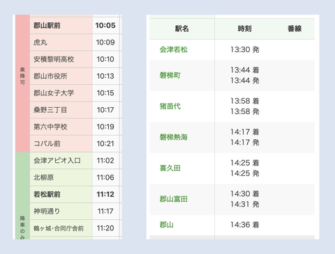 スクリーンショット 2023-02-25 21.22.18