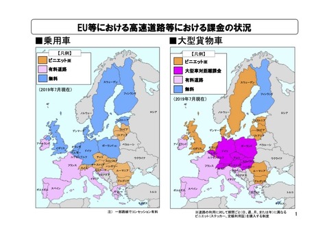 乗用車とトラックの課金の違い