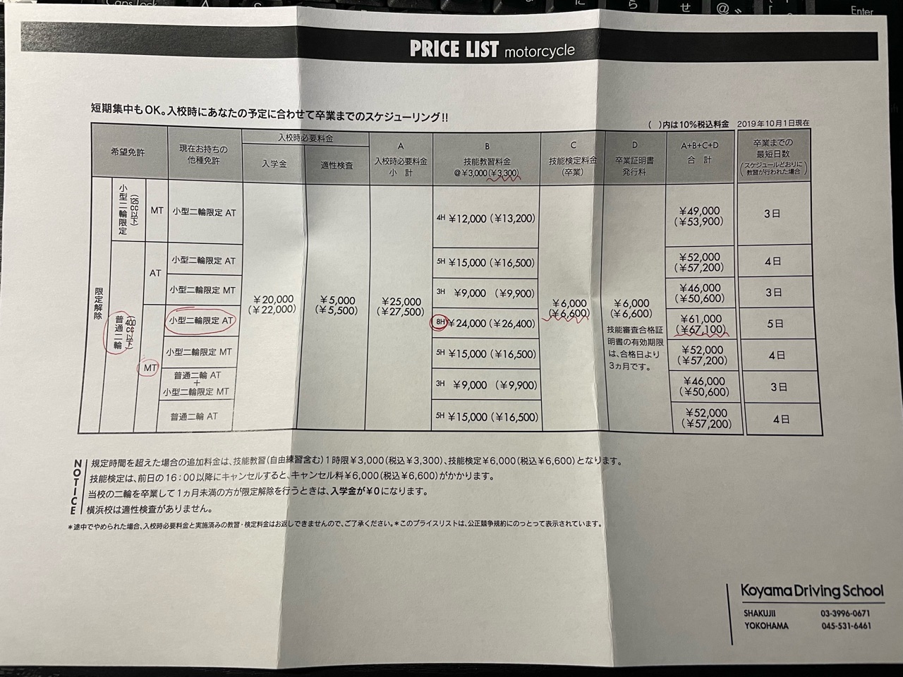 費用 御見積書 小型限定 125 普通二輪免許 400cc クロスカブで日本一周 外国人
