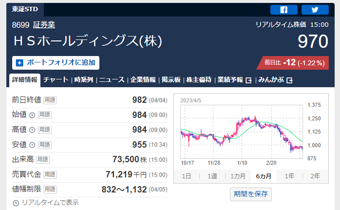 スクリーンショット 2023-04-05 200052