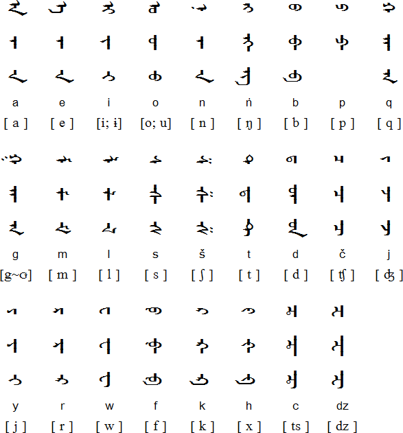 f6a5186f491fa2bf481f3397d3283012