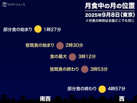 202509060166_box_img1_A