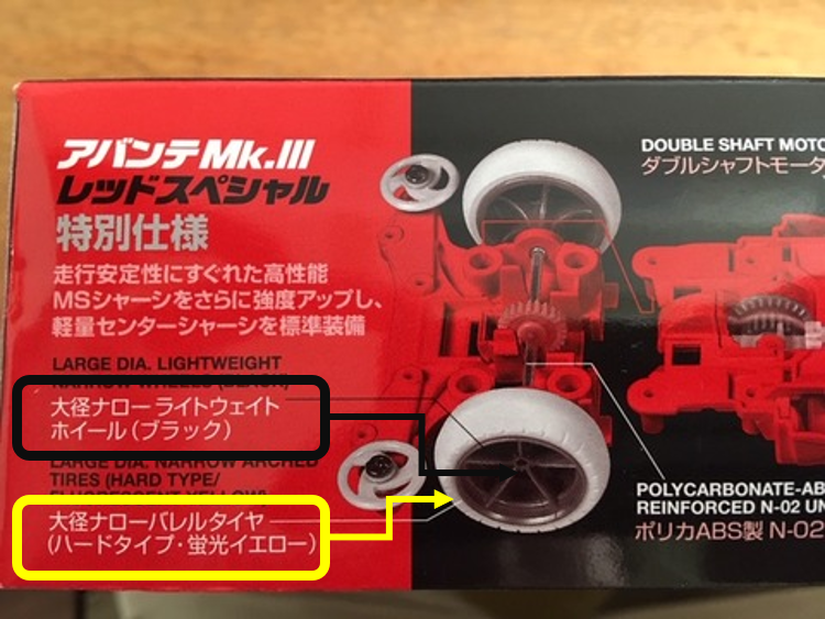 ミニ四駆アバンテMk.Ⅲ レッドスペシャル（MSシャーシ