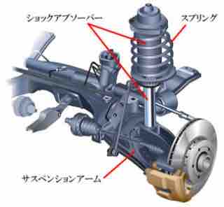 ミニ四駆 ARシャーシ サスペンション ミニ四駆 改造 マスダンパー