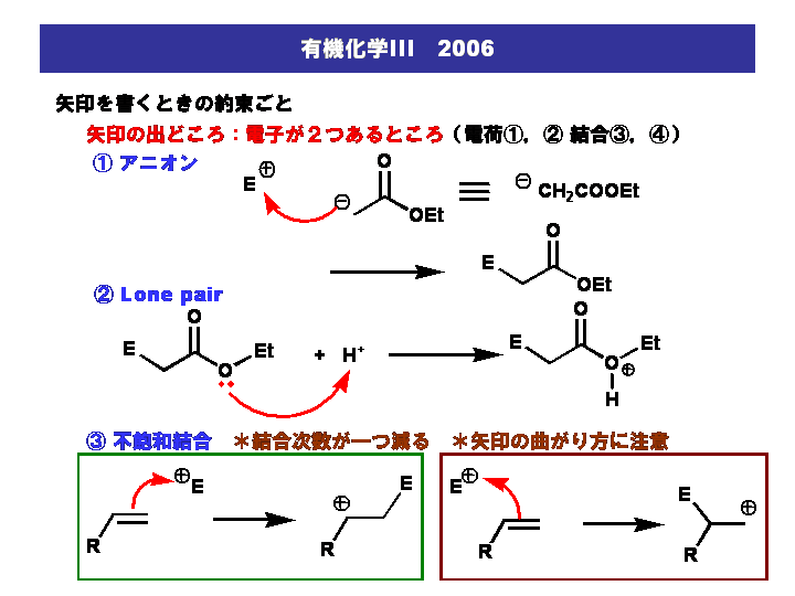 矢印の書き方gif 神大工応化 有機化学ｉｉｉ