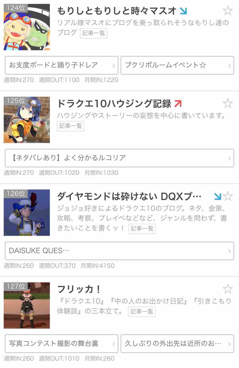 新しいイラスト もりしともりしと時々マスオ