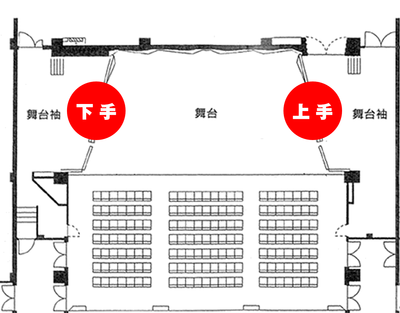 舞台図