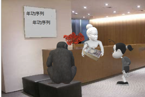 年功序列とその後の変化