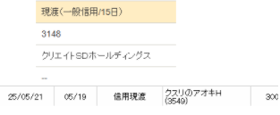 5月の優待結果