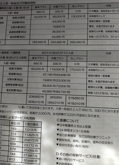 介護付き有料老人ホームの見学で良さそうなところ