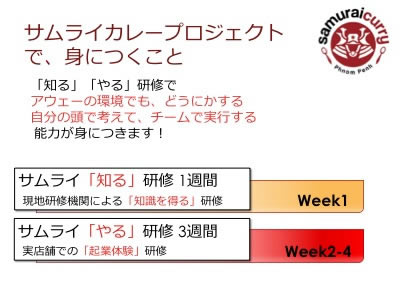 Slide15