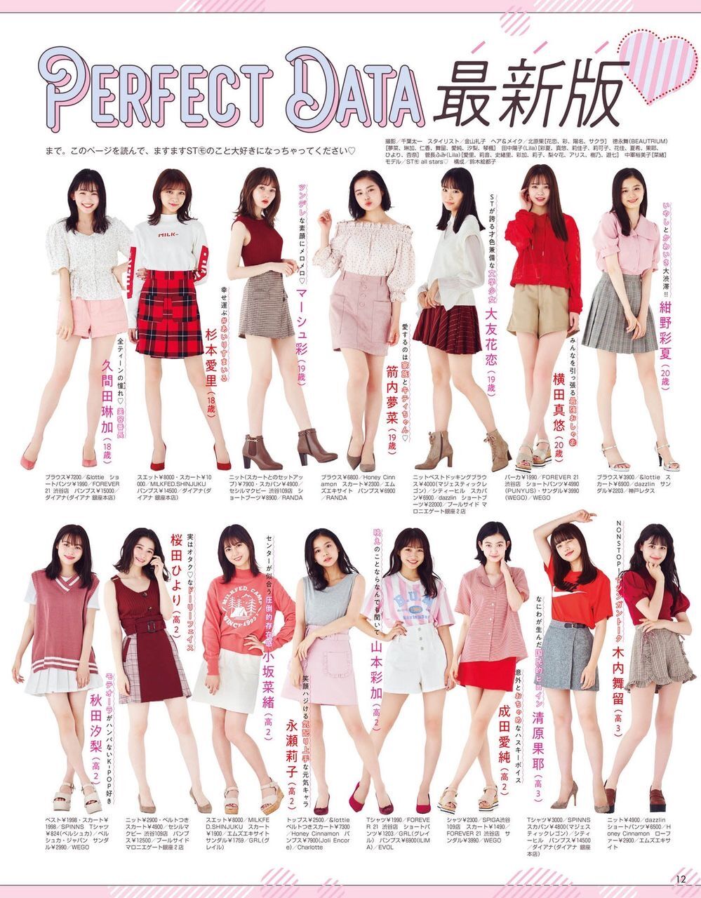 アンジュルム 佐々木莉佳子 セブンティーンモデルを卒業するッッ ハロプロ Life