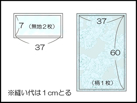 ブログ0002
