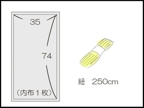 ブログ0001_