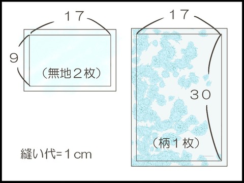 ブログ0001
