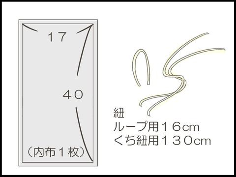 ブログ0001_