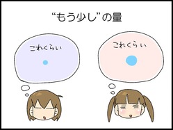 ブログ0006