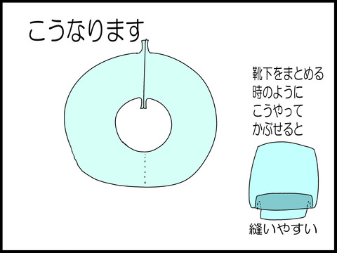 ブログ0001