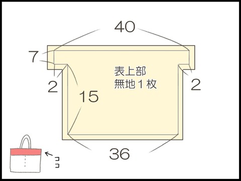 ブログ0002