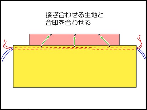 ブログ0002