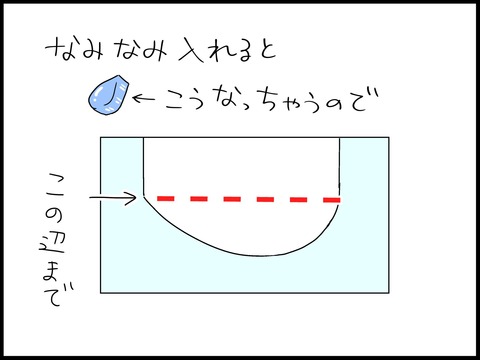 ブログ0002