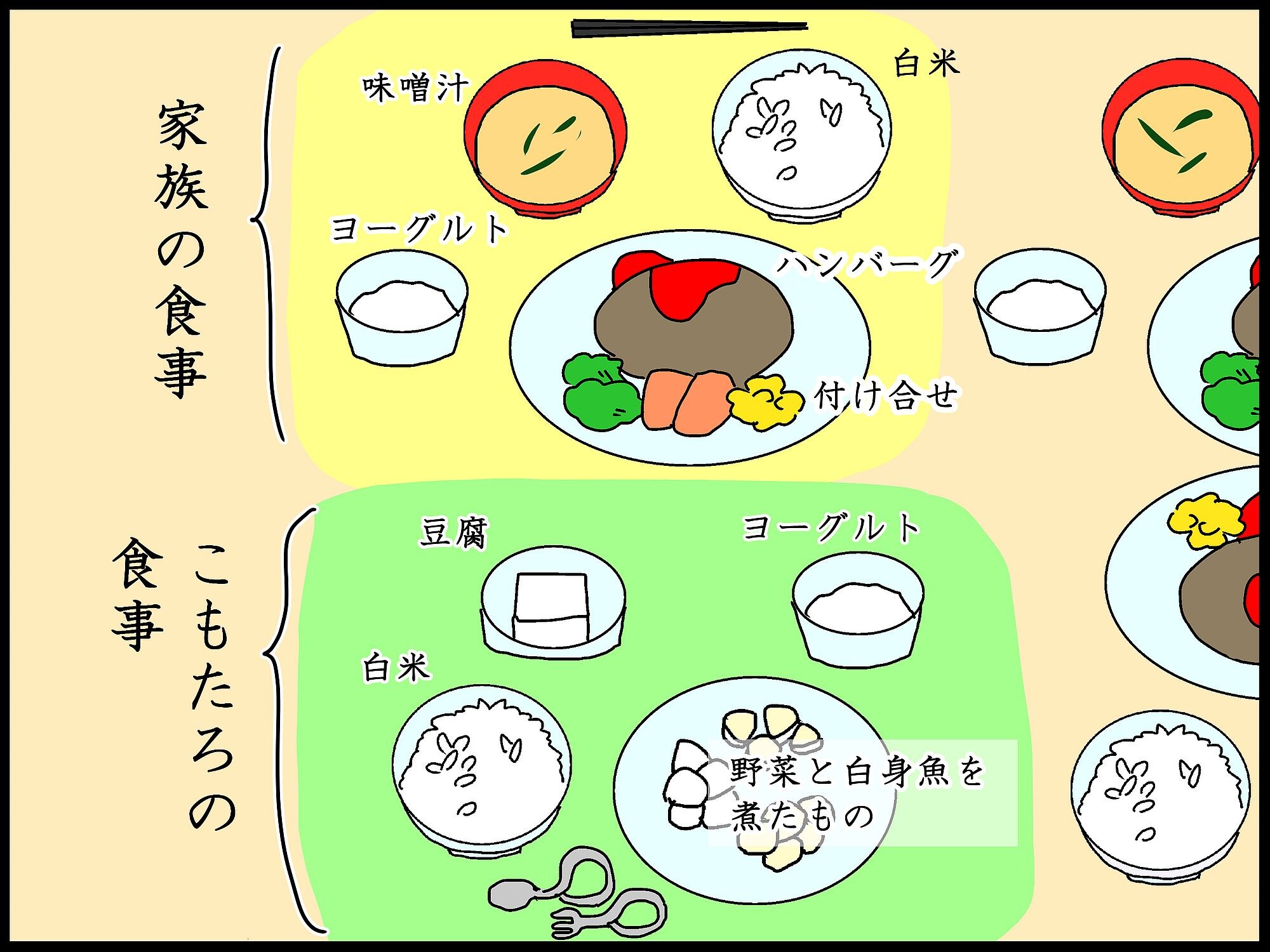 好き嫌いはダメ わがままはちゃんと躾しろ って言われるんだけど違うの Moroの家族と ハンドメイドと Moroオフィシャルブログ Powered By ライブドアブログ 好き嫌いはダメ わがままはちゃんと躾しろ って言われるんだけど違うの Moroの家族と ハンドメイドと Moroオフィシャルブログ Powered By ライブドアブログ
