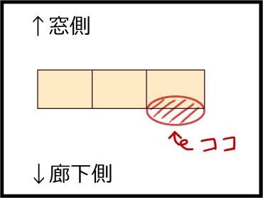 moroの家族と、ハンドメイドと。