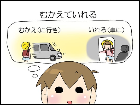 ブログ0007
