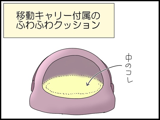 ブログ0004