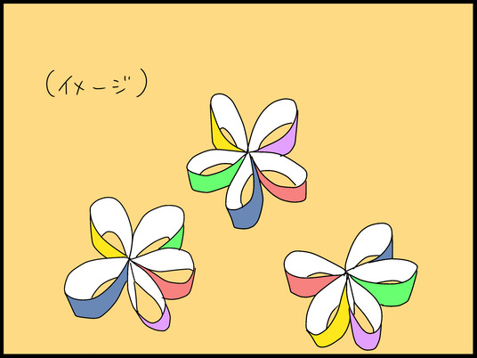 ブログ0007