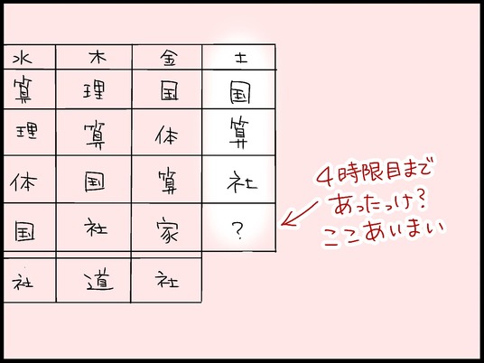 ブログ0005