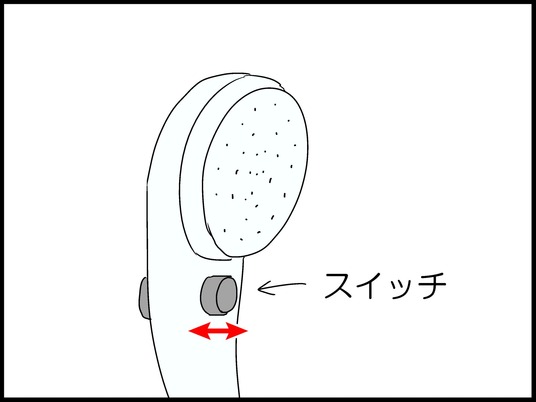 ブログ0002