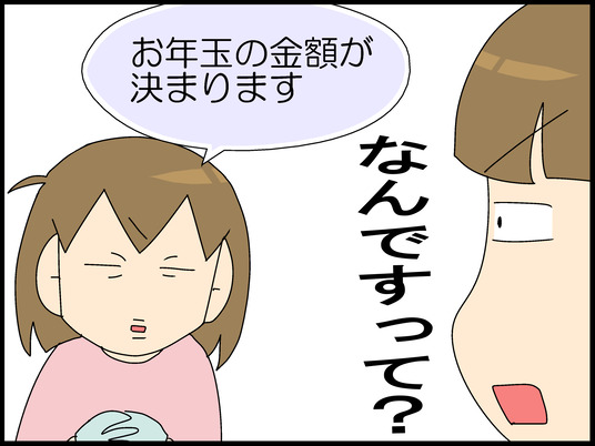 ブログ0003