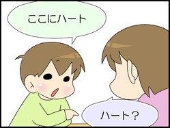 ブログ0001