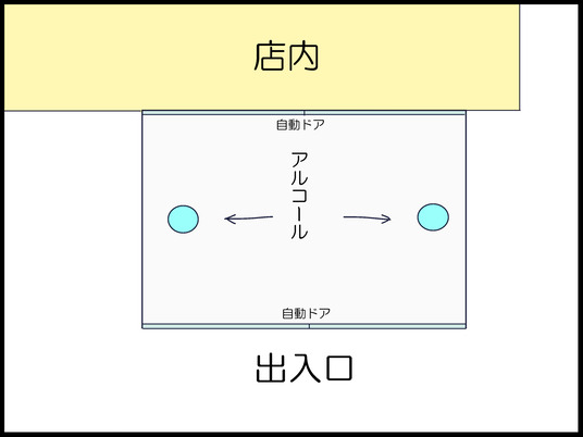 ブログ0008