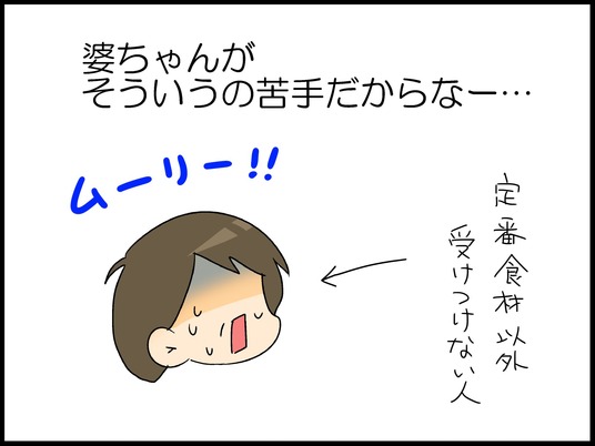 ブログ0008