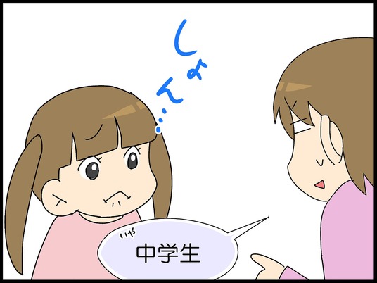 ブログ0009